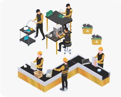 Asset Evaluation